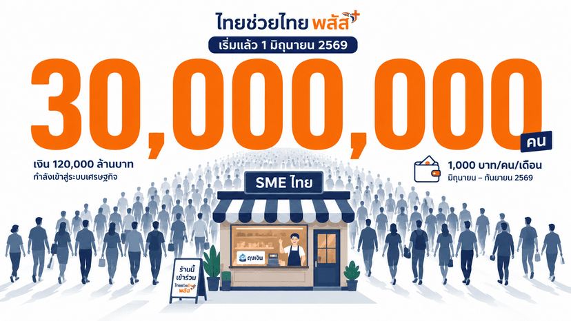 Thai Chuei Thai Plus Merchants Strategy Guide: Maximizing the 120-Billion Baht Surge