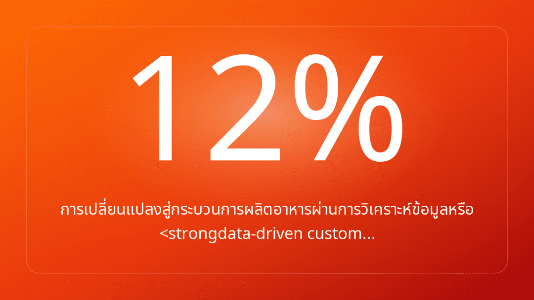 การเปลี่ยนแปลงสู่กระบวนการผลิตอาหารผ่านการวิเคราะห์ข้อมูลหรือ <strongdata-driven custom…