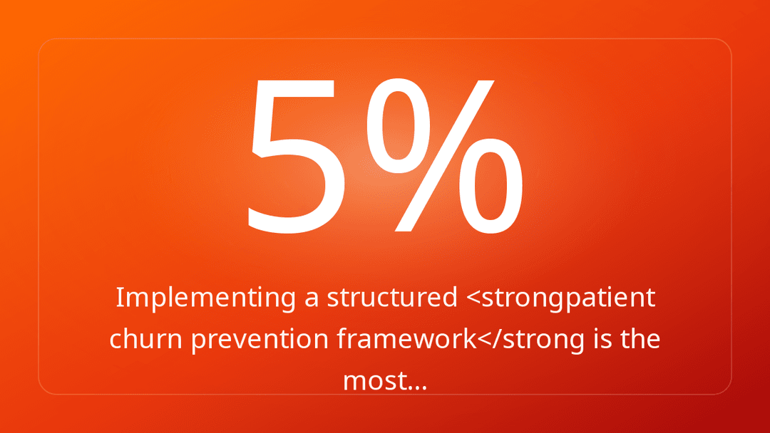 Implementing a structured <strongpatient churn prevention framework</strong is the most…
