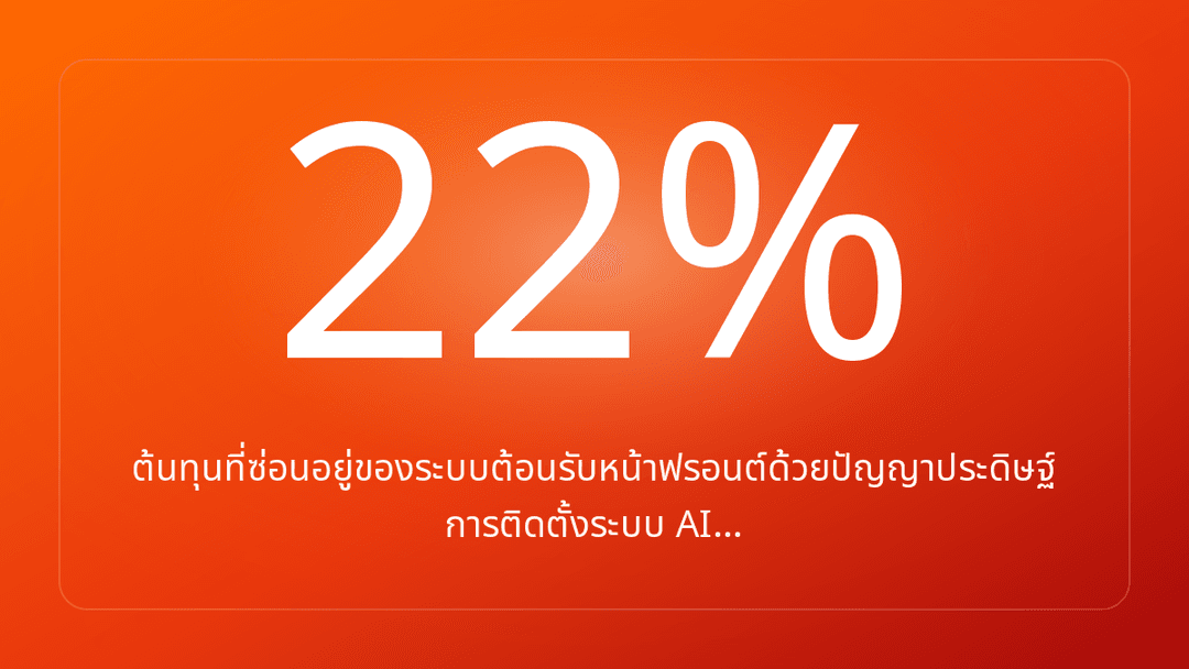 ต้นทุนที่ซ่อนอยู่ของระบบต้อนรับหน้าฟรอนต์ด้วยปัญญาประดิษฐ์ การติดตั้งระบบ AI…