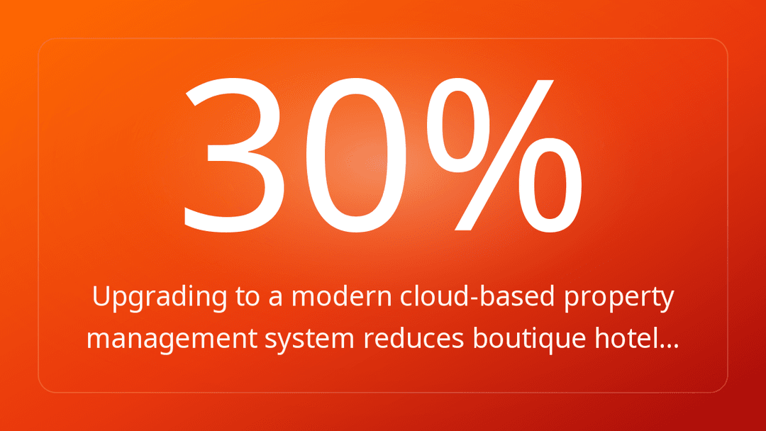 Upgrading to a modern cloud-based property management system reduces boutique hotel…