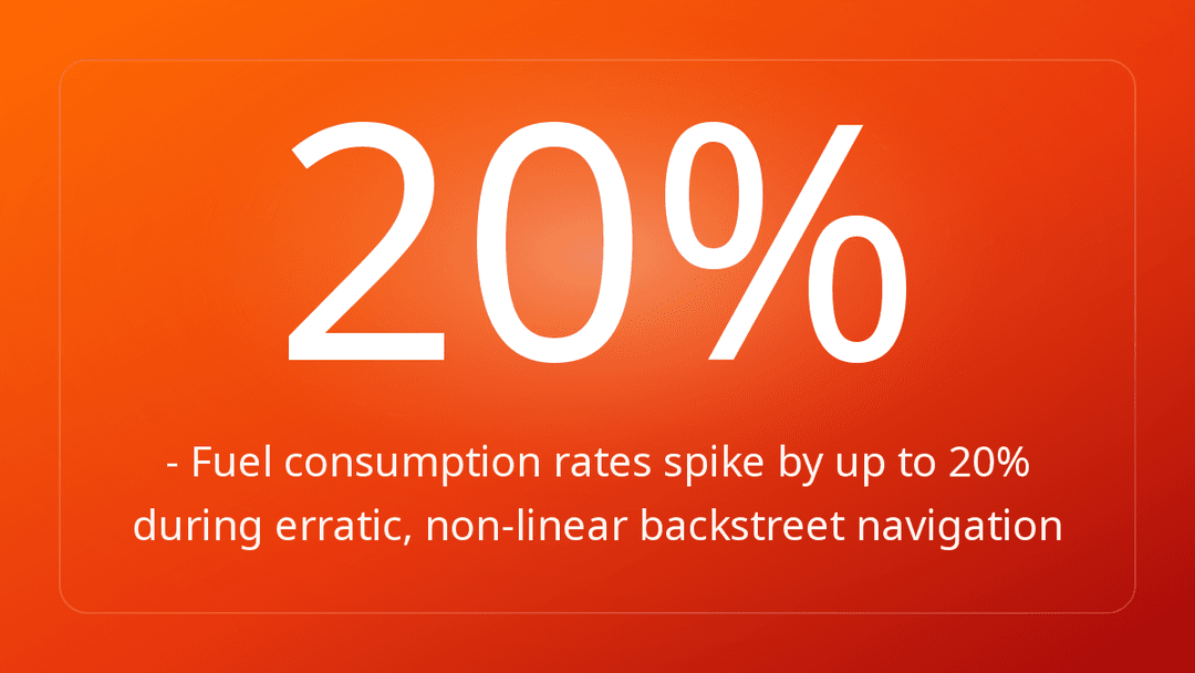 - Fuel consumption rates spike by up to 20% during erratic, non-linear backstreet navigation