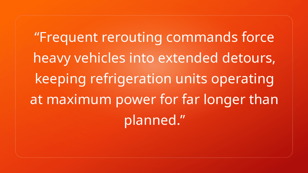 Frequent rerouting commands force heavy vehicles into extended detours, keepi…