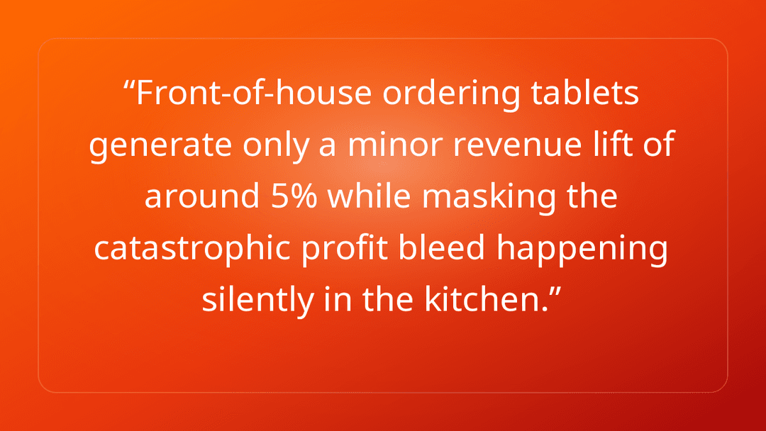 Front-of-house ordering tablets generate only a minor revenue lift of around …
