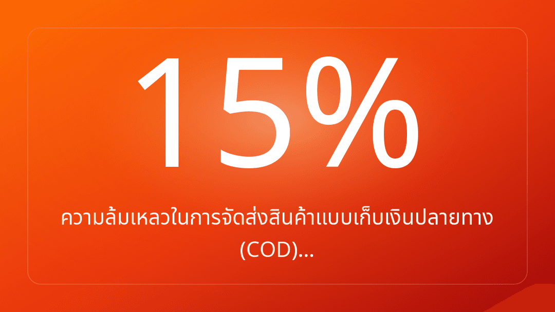 ความล้มเหลวในการจัดส่งสินค้าแบบเก็บเงินปลายทาง COD…