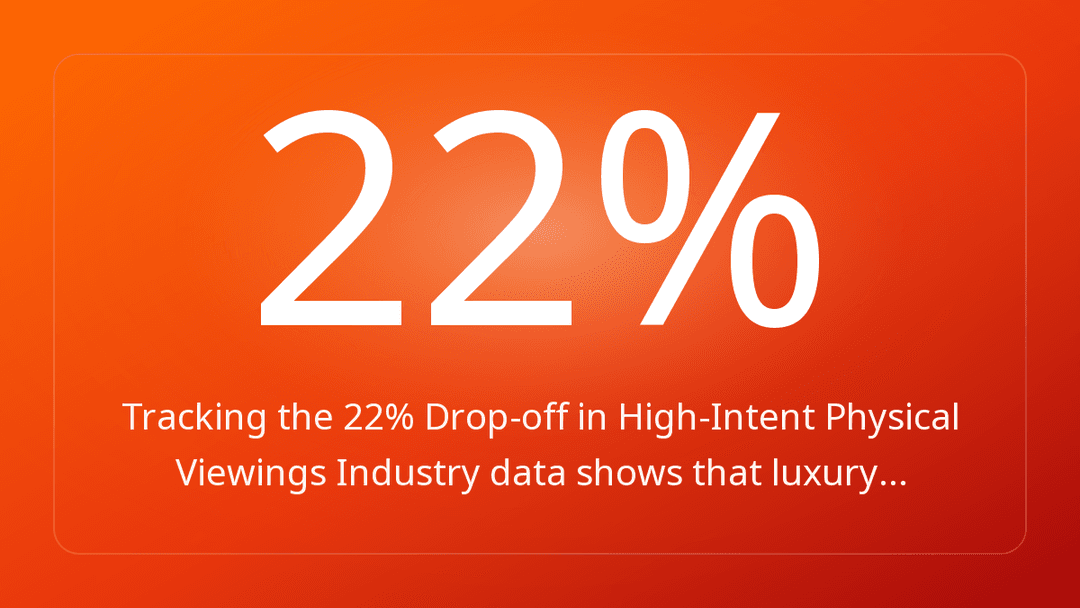 Tracking the 22% Drop-off in High-Intent Physical Viewings Industry data shows that luxury…