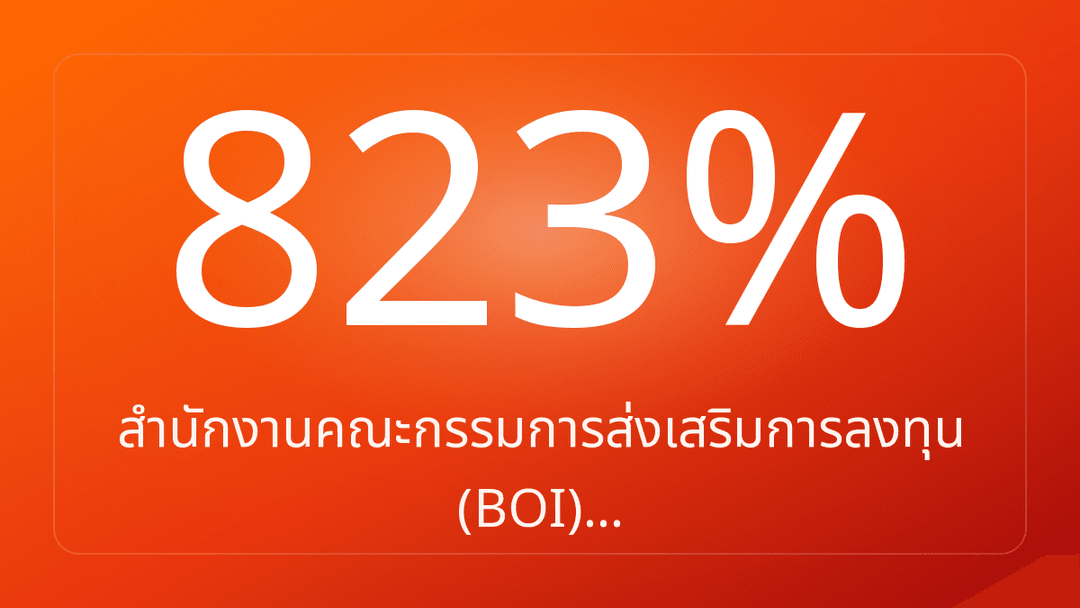 สำนักงานคณะกรรมการส่งเสริมการลงทุน BOI…