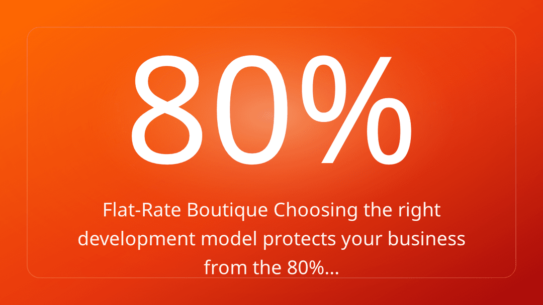 Flat-Rate Boutique Choosing the right development model protects your business from the 80%…