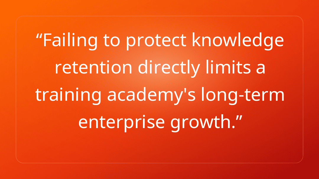 Failing to protect knowledge retention directly limits a training academy's l…