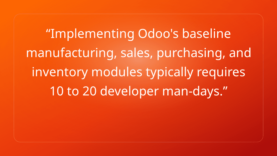 Implementing Odoo's baseline manufacturing, sales, purchasing, and inventory …
