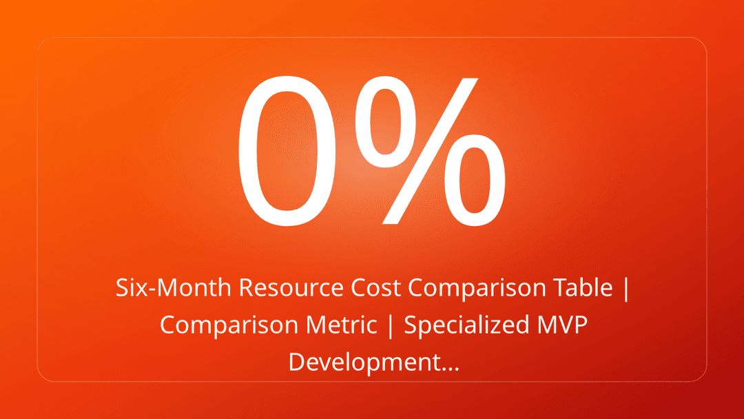 MVP development cost in Thailand 2026 — agency vs CTO comparison