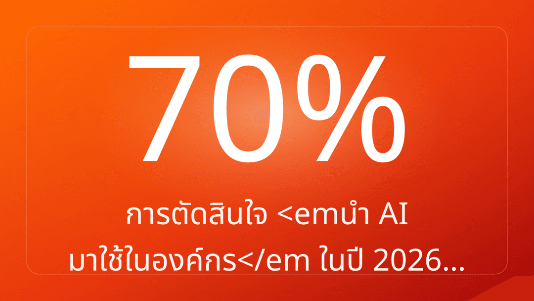 นำ AI มาใช้ในองค์กร 2026 — กรอบ 90 วันและงบประมาณ