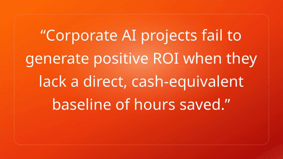 Corporate AI projects fail to generate positive ROI when they lack a direct, …