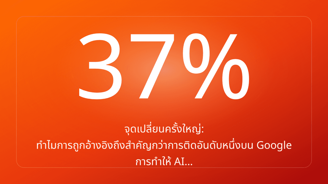 จุดเปลี่ยนครั้งใหญ่: ทำไมการถูกอ้างอิงถึงสำคัญกว่าการติดอันดับหนึ่งบน Google การทำให้ AI…