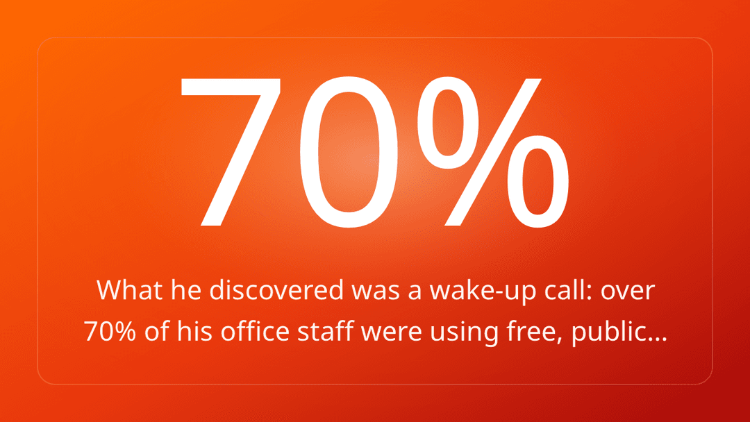 What he discovered was a wake-up call: over 70% of his office staff were using free, public…