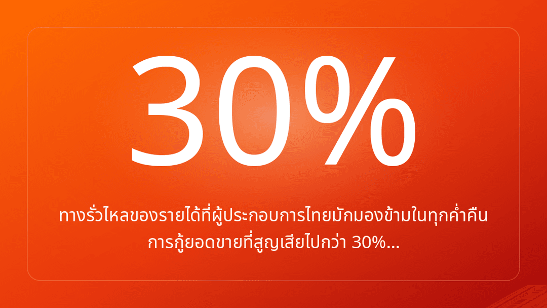 ทางรั่วไหลของรายได้ที่ผู้ประกอบการไทยมักมองข้ามในทุกค่ำคืน การกู้ยอดขายที่สูญเสียไปกว่า 30%…