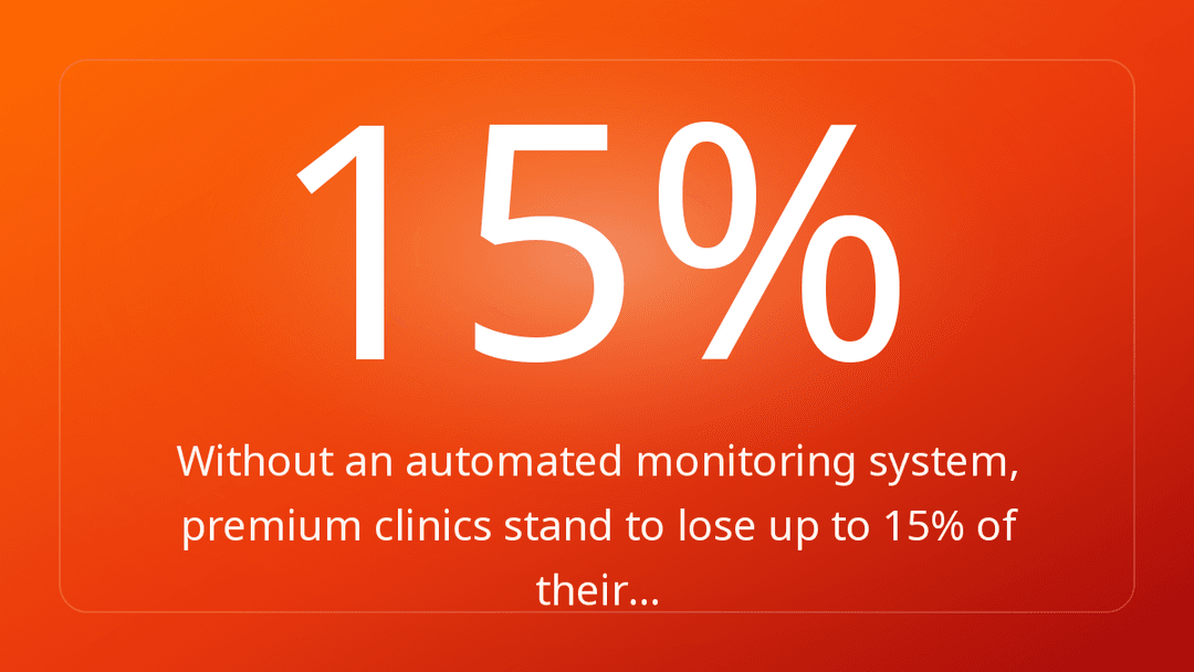 Without an automated monitoring system, premium clinics stand to lose up to 15% of their…
