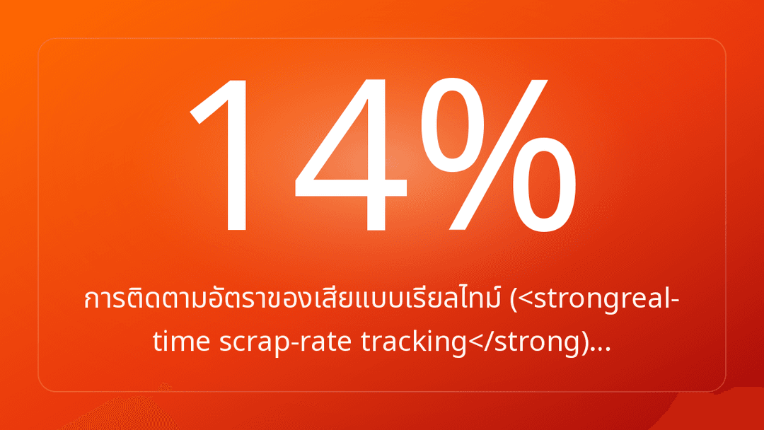 การติดตามอัตราของเสียแบบเรียลไทม์ <strongreal-time scrap-rate tracking</strong…