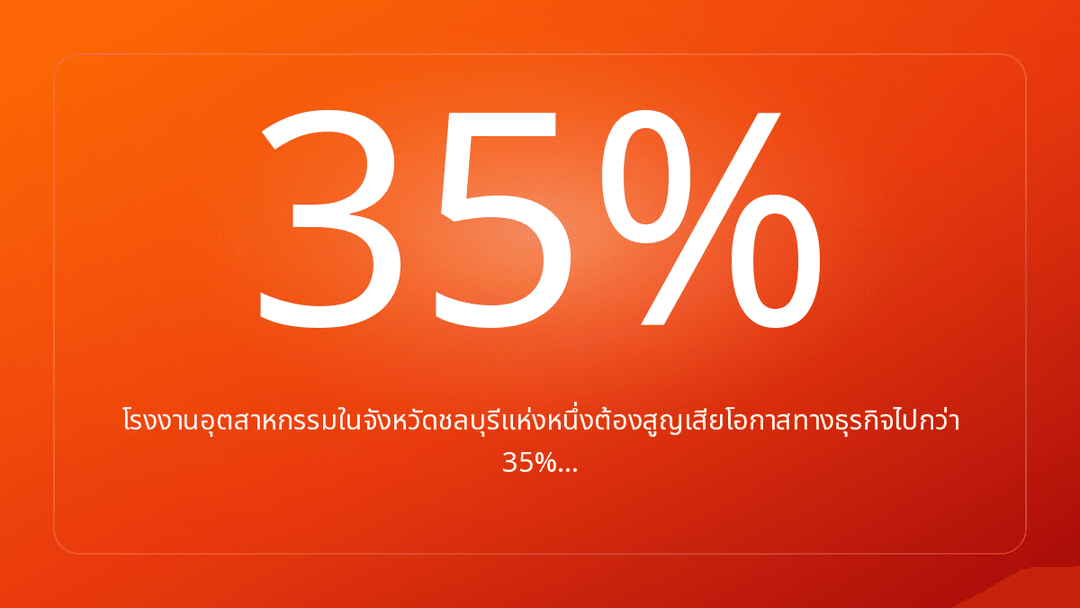 โรงงานอุตสาหกรรมในจังหวัดชลบุรีแห่งหนึ่งต้องสูญเสียโอกาสทางธุรกิจไปกว่า 35%…