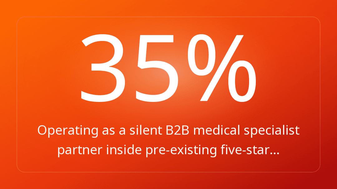 Operating as a silent B2B medical specialist partner inside pre-existing five-star…