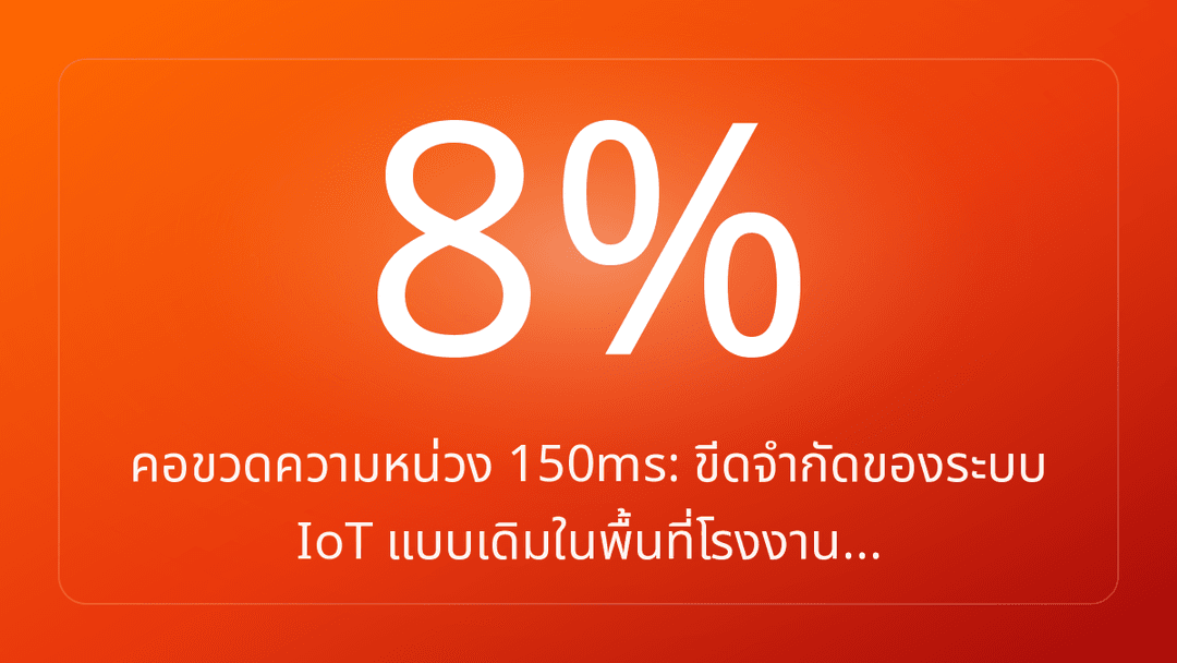 คอขวดความหน่วง 150ms: ขีดจำกัดของระบบ IoT แบบเดิมในพื้นที่โรงงาน…