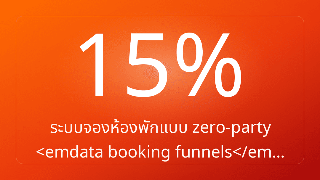 ระบบจองห้องพักแบบ zero-party <emdata booking funnels</em…