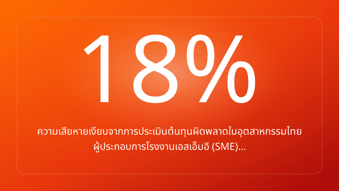 ความเสียหายเงียบจากการประเมินต้นทุนผิดพลาดในอุตสาหกรรมไทย ผู้ประกอบการโรงงานเอสเอ็มอี SME…