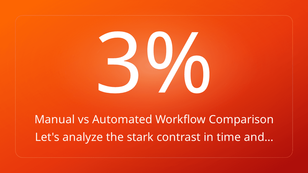 Manual vs Automated Workflow Comparison Let's analyze the stark contrast in time and…