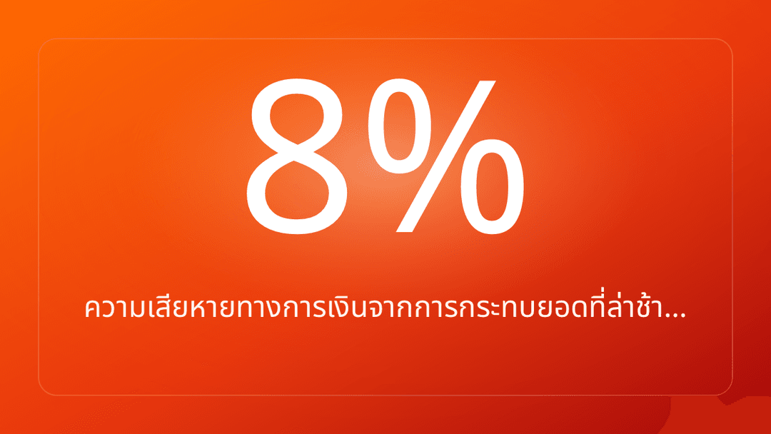 ความเสียหายทางการเงินจากการกระทบยอดที่ล่าช้า…