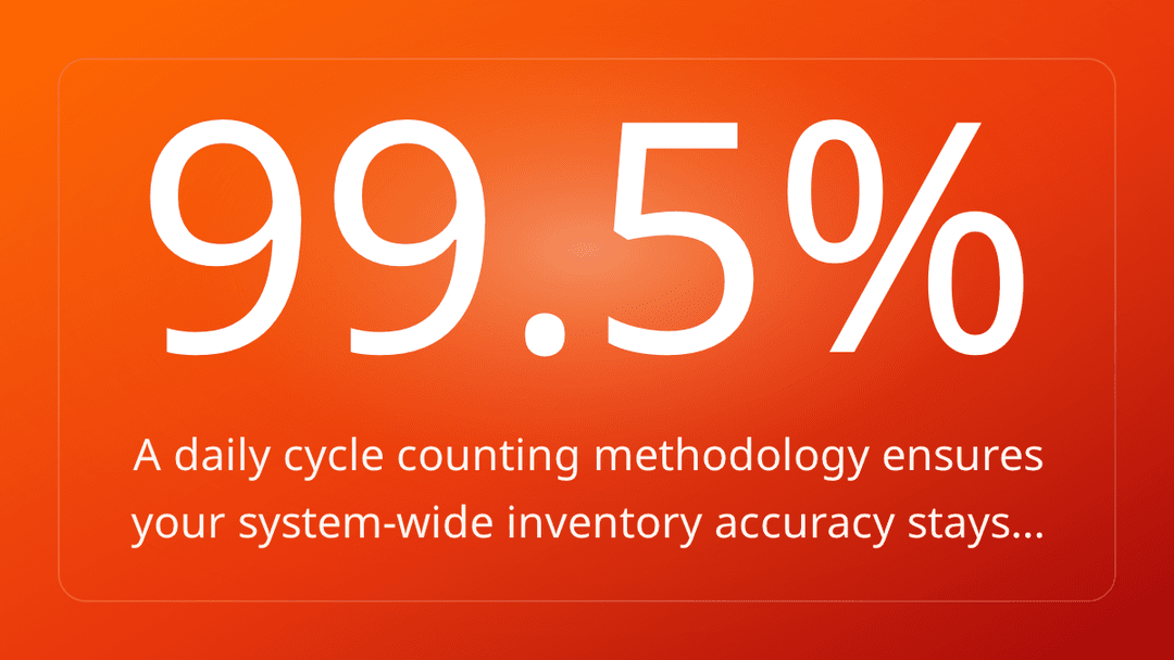 A daily cycle counting methodology ensures your system-wide inventory accuracy stays…