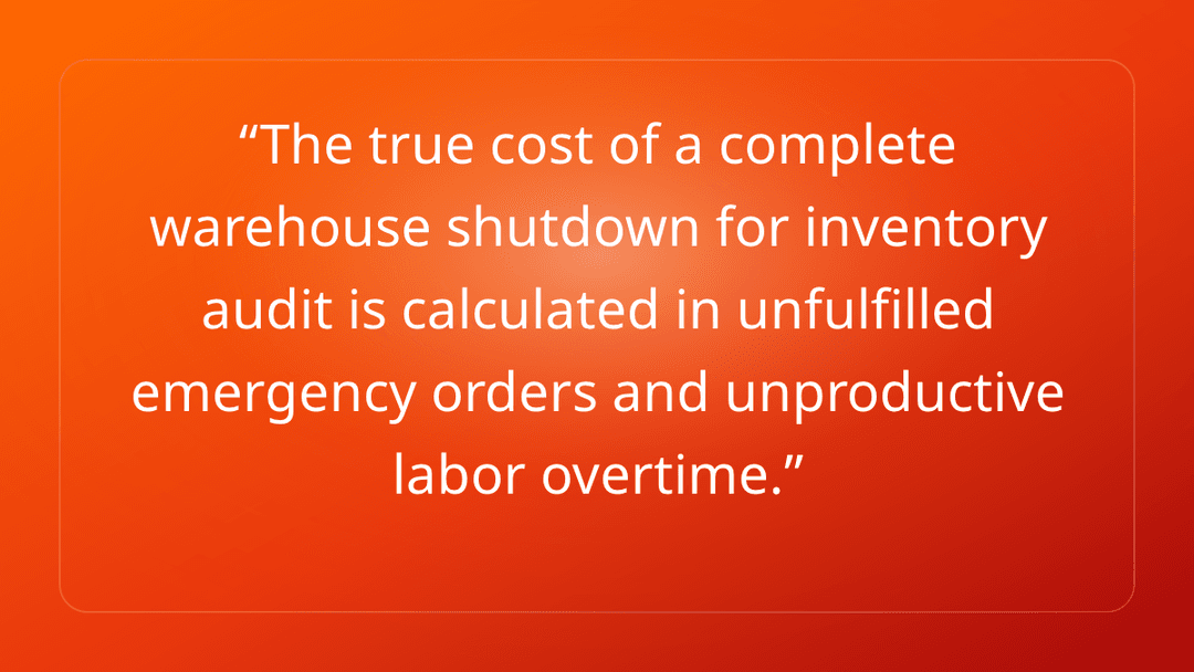 The true cost of a complete warehouse shutdown for inventory audit is calcula…