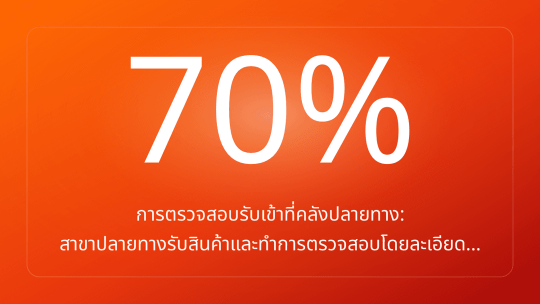 การตรวจสอบรับเข้าที่คลังปลายทาง: สาขาปลายทางรับสินค้าและทำการตรวจสอบโดยละเอียด…