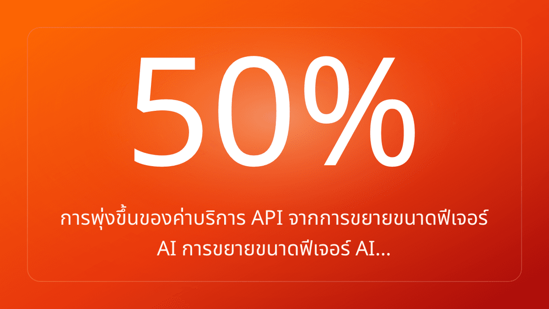 การพุ่งขึ้นของค่าบริการ API จากการขยายขนาดฟีเจอร์ AI การขยายขนาดฟีเจอร์ AI…