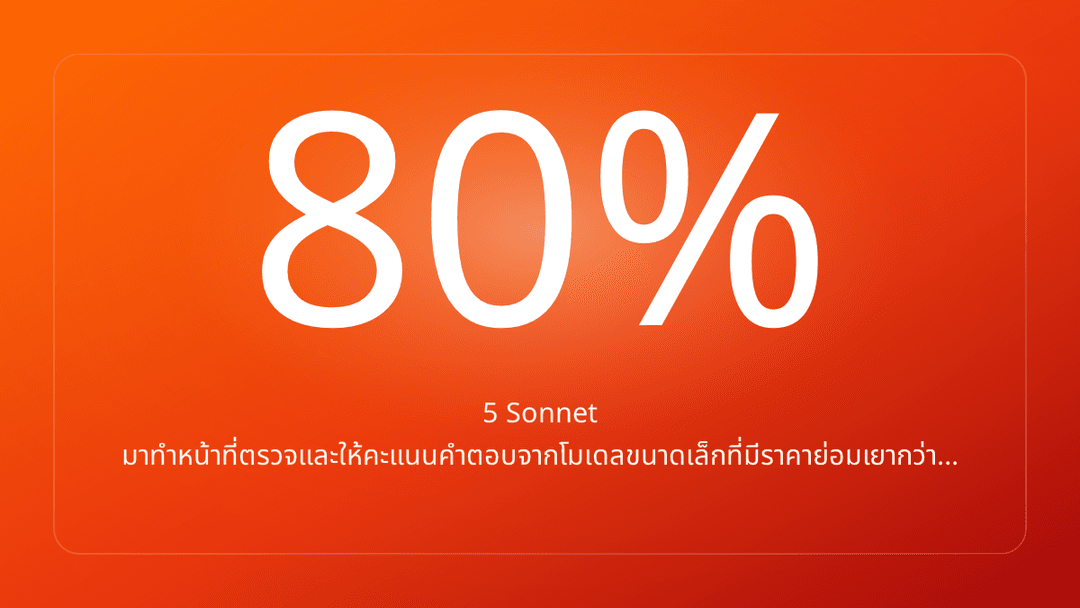 5 Sonnet มาทำหน้าที่ตรวจและให้คะแนนคำตอบจากโมเดลขนาดเล็กที่มีราคาย่อมเยากว่า…