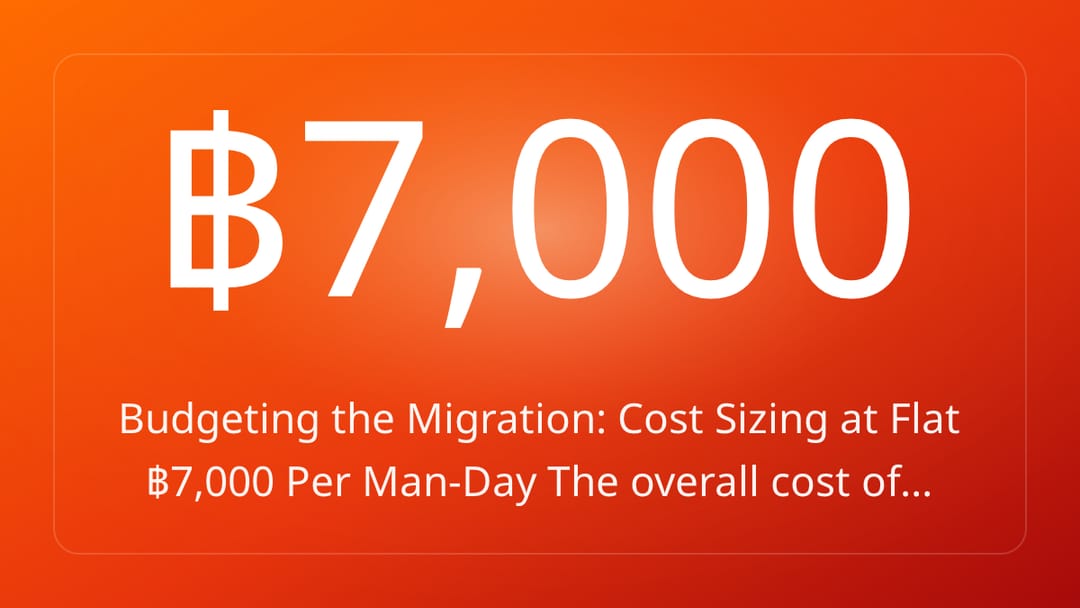 Budgeting the Migration: Cost Sizing at Flat ฿7,000 Per Man-Day The overall cost of…