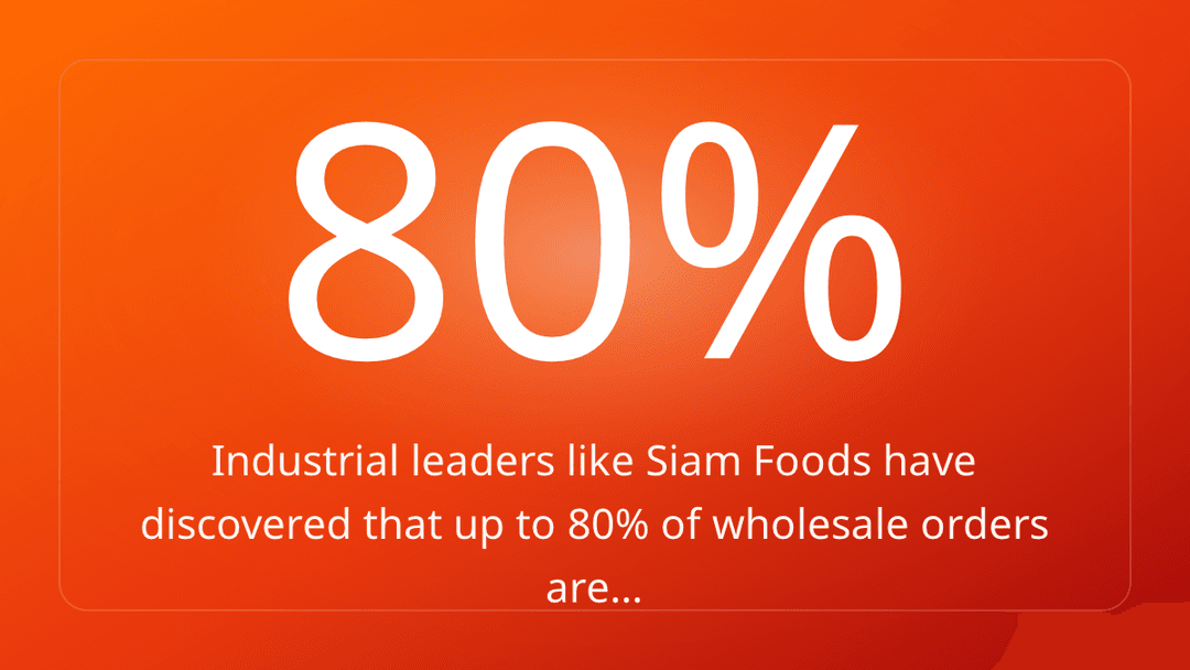 Industrial leaders like Siam Foods have discovered that up to 80% of wholesale orders are…