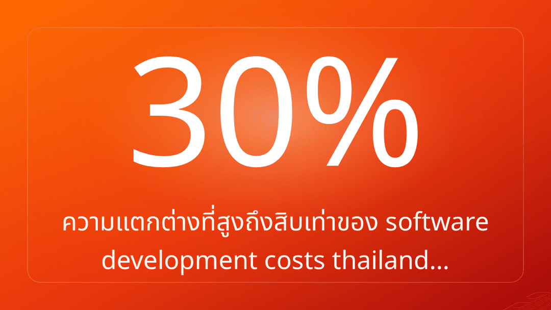 ความแตกต่างที่สูงถึงสิบเท่าของ software development costs thailand…