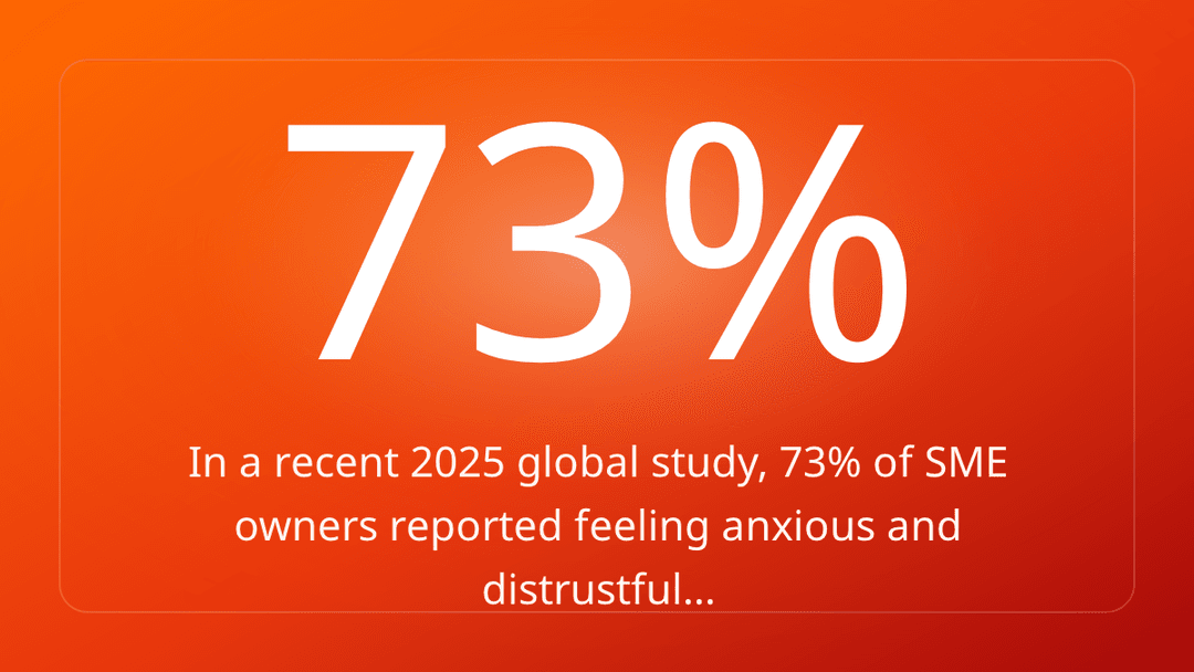 In a recent 2025 global study, 73% of SME owners reported feeling anxious and distrustful…