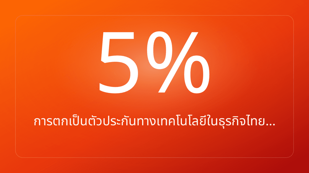 การตกเป็นตัวประกันทางเทคโนโลยีในธุรกิจไทย…