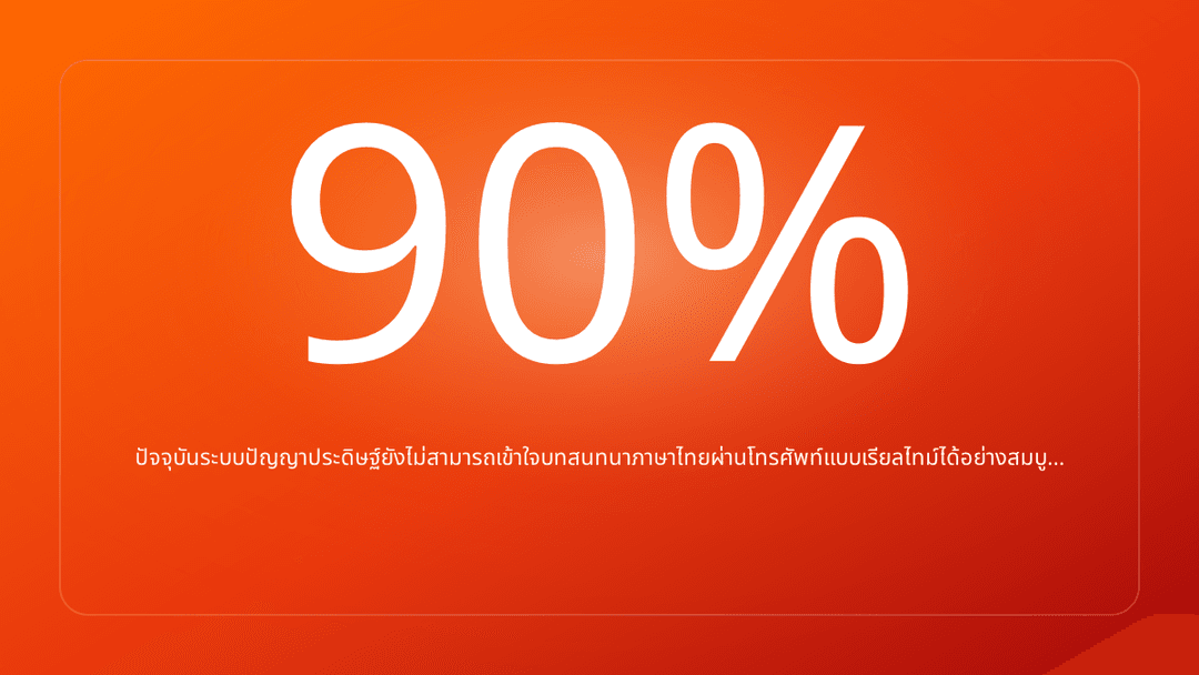 ปัจจุบันระบบปัญญาประดิษฐ์ยังไม่สามารถเข้าใจบทสนทนาภาษาไทยผ่านโทรศัพท์แบบเรียลไทม์ได้อย่างสมบู…