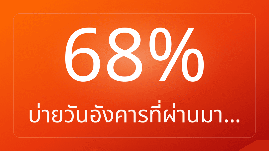 บ่ายวันอังคารที่ผ่านมา…