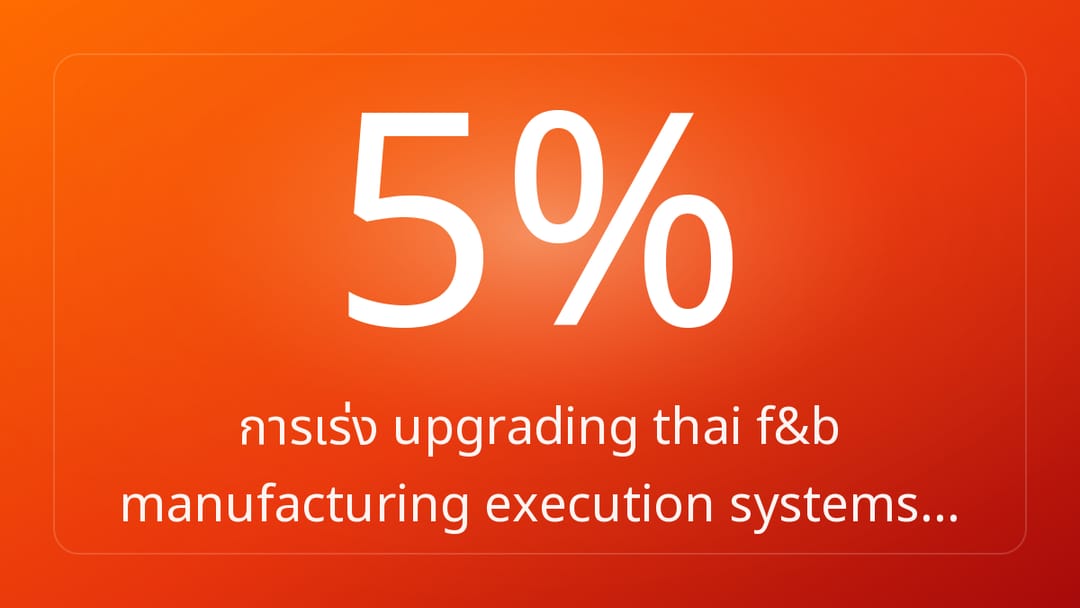 การเร่ง upgrading thai f&b manufacturing execution systems…