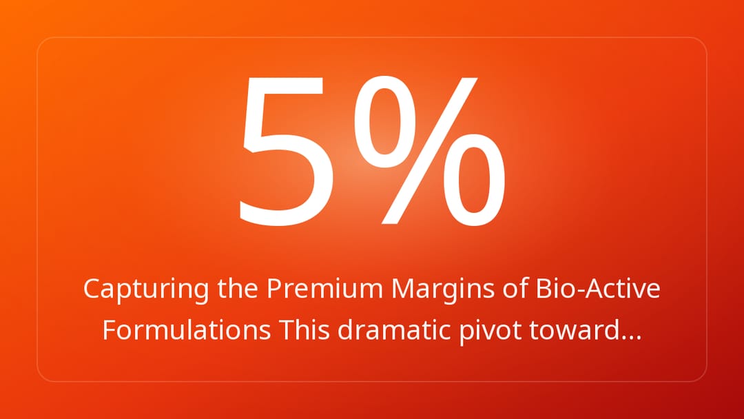 Capturing the Premium Margins of Bio-Active Formulations This dramatic pivot toward…