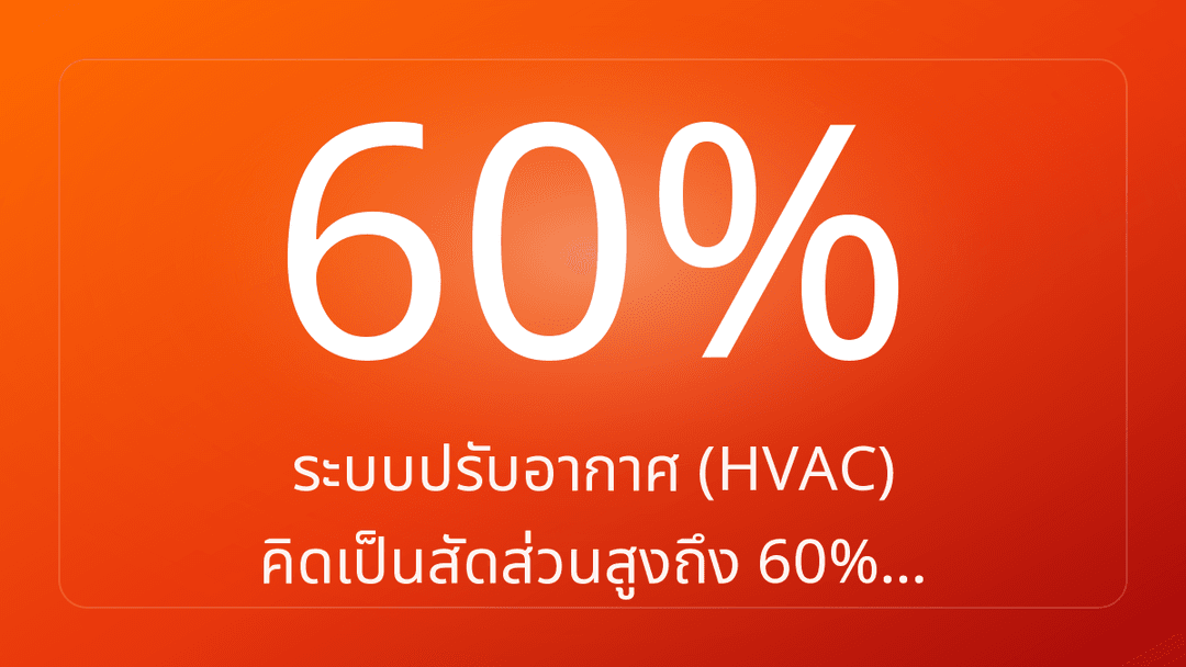 ระบบปรับอากาศ HVAC คิดเป็นสัดส่วนสูงถึง 60%…
