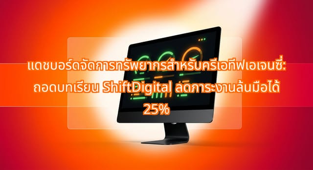 Resource Utilization Dashboards Cut Over-Allocation 25%