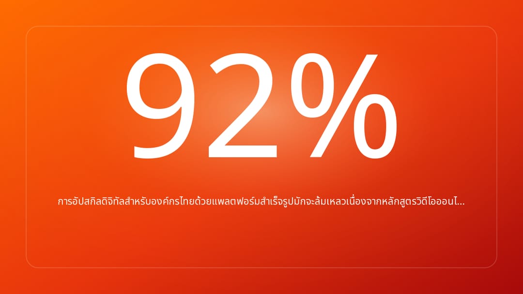 การอัปสกิลดิจิทัลสำหรับองค์กรไทยด้วยแพลตฟอร์มสำเร็จรูปมักจะล้มเหลวเนื่องจากหลักสูตรวิดีโอออนไ…