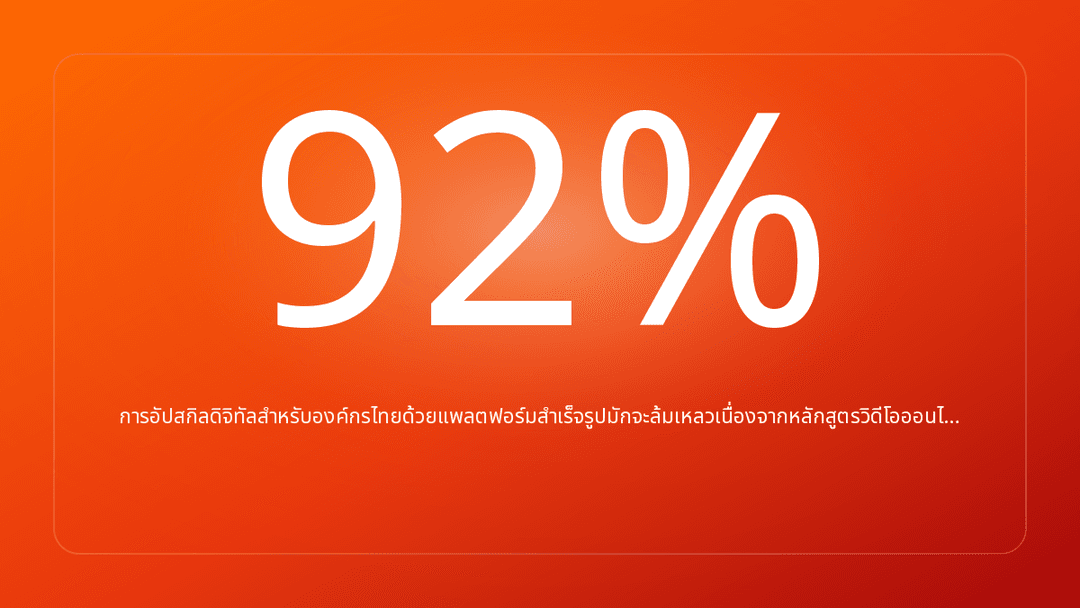 การอัปสกิลดิจิทัลสำหรับองค์กรไทยด้วยแพลตฟอร์มสำเร็จรูปมักจะล้มเหลวเนื่องจากหลักสูตรวิดีโอออนไ…
