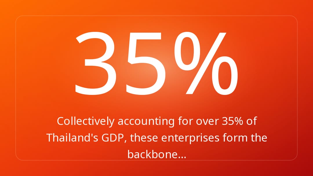 Collectively accounting for over 35% of Thailand's GDP, these enterprises form the backbone…