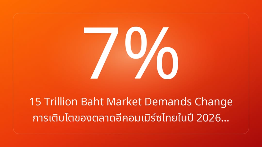 15 Trillion Baht Market Demands Change การเติบโตของตลาดอีคอมเมิร์ซไทยในปี 2026…