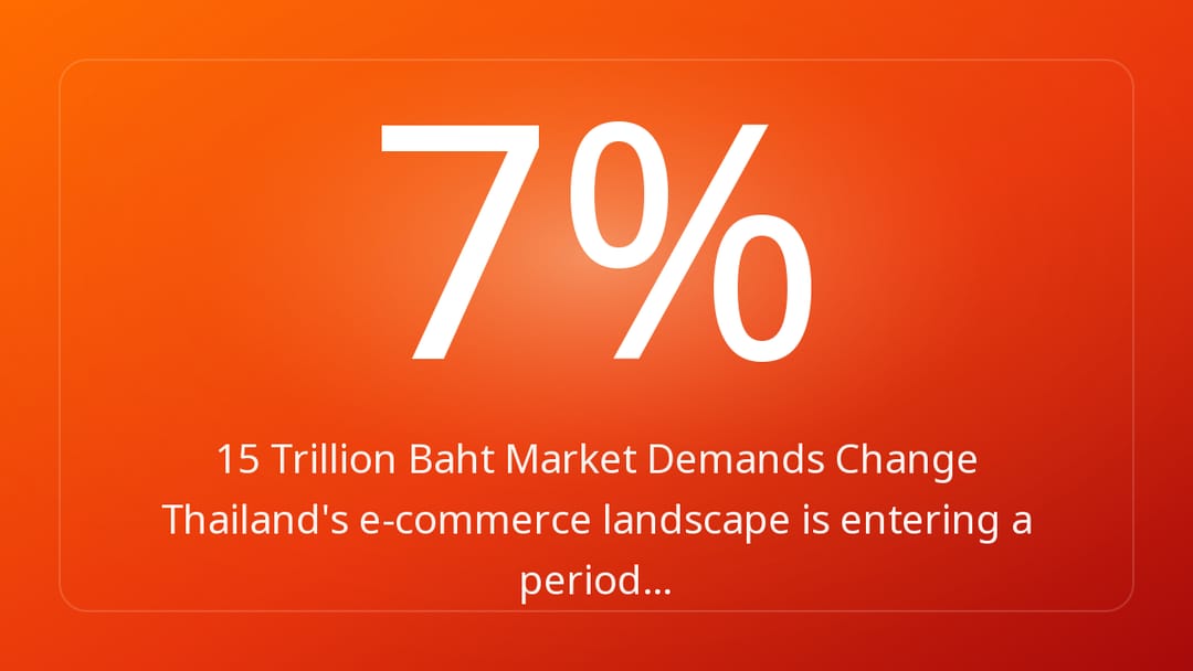 15 Trillion Baht Market Demands Change Thailand's e-commerce landscape is entering a period…
